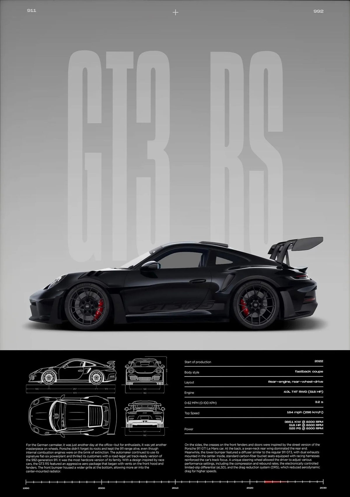Minimalist 911 GT3-RS 718 GT4 RS Hyper Car Sports Car Supercar Poster Canvas Painting Wall Art Pictures Home Interior Decor