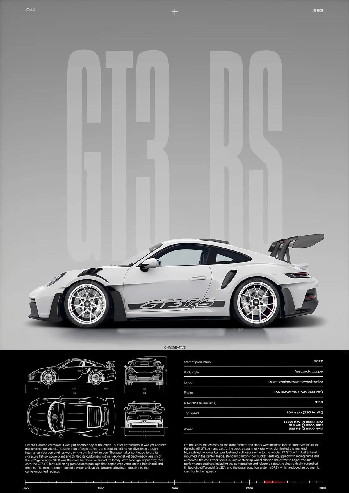 Minimalist 911 GT3-RS 718 GT4 RS Hyper Car Sports Car Supercar Poster Canvas Painting Wall Art Pictures Home Interior Decor