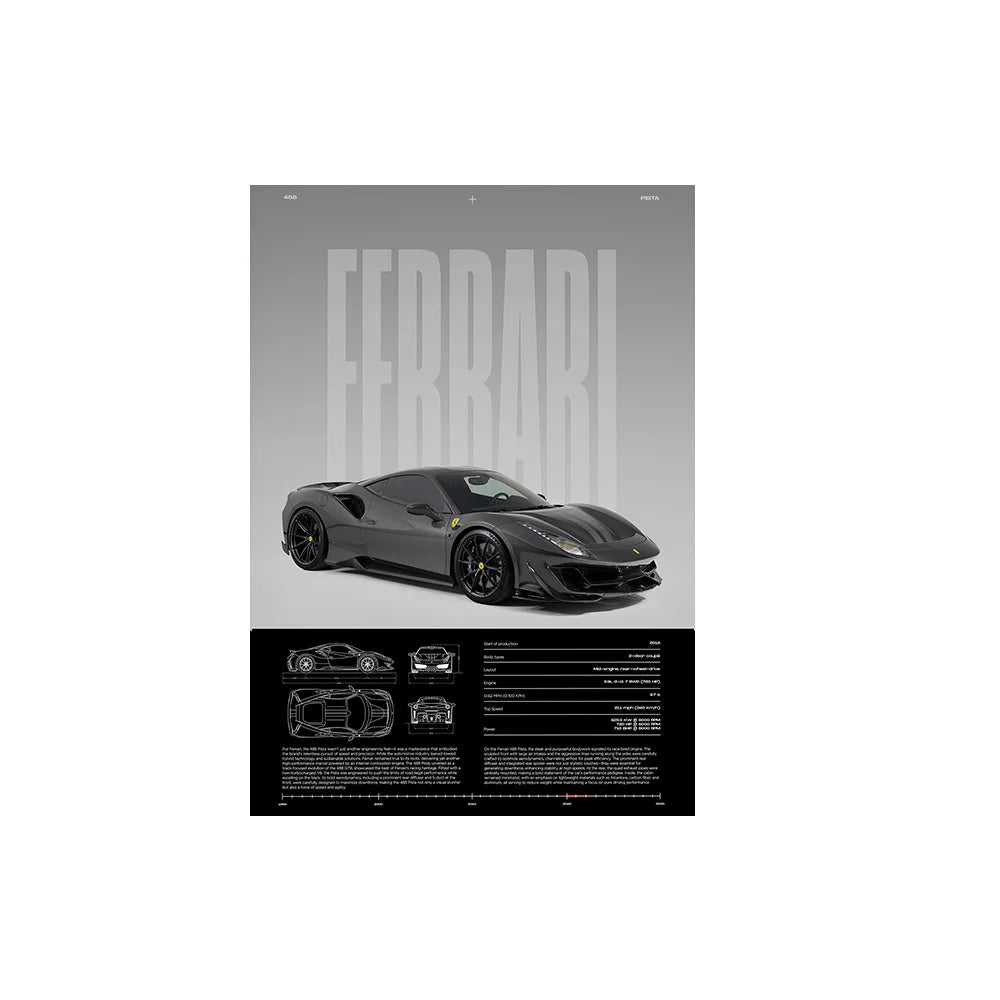 Performance Sports Cars Wall Art Poster Fashion Race Cars Canvas Painting Famous Cars Canvas Art Prints Cars Decorative Pictures