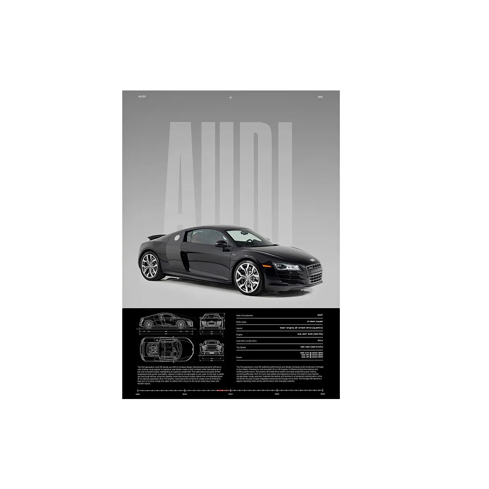 Performance Sports Cars Wall Art Poster Fashion Race Cars Canvas Painting Famous Cars Canvas Art Prints Cars Decorative Pictures