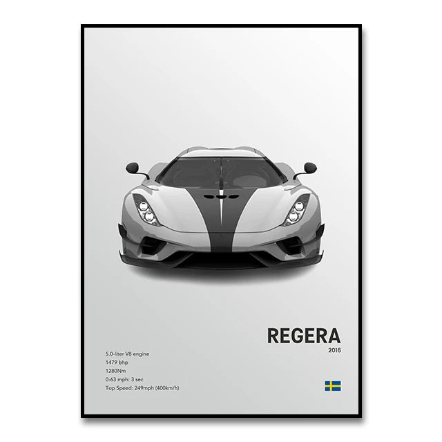 Famous Cars JESKO Canvas Wall Art Print Poster AGERA RS Decorative Mural Modern Home Decor Birthday Gift Unframed