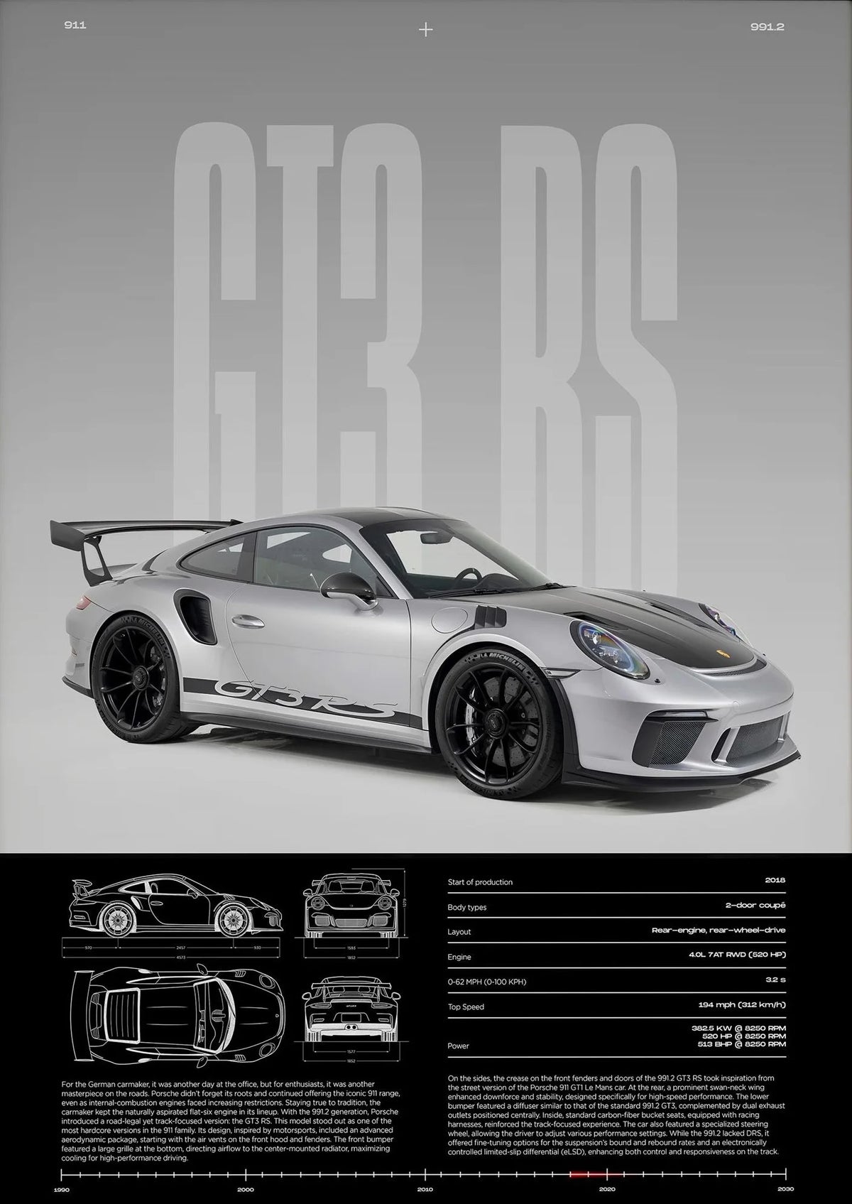 Minimalist 911 GT3-RS 718 GT4 RS Hyper Car Sports Car Supercar Poster Canvas Painting Wall Art Pictures Home Interior Decor