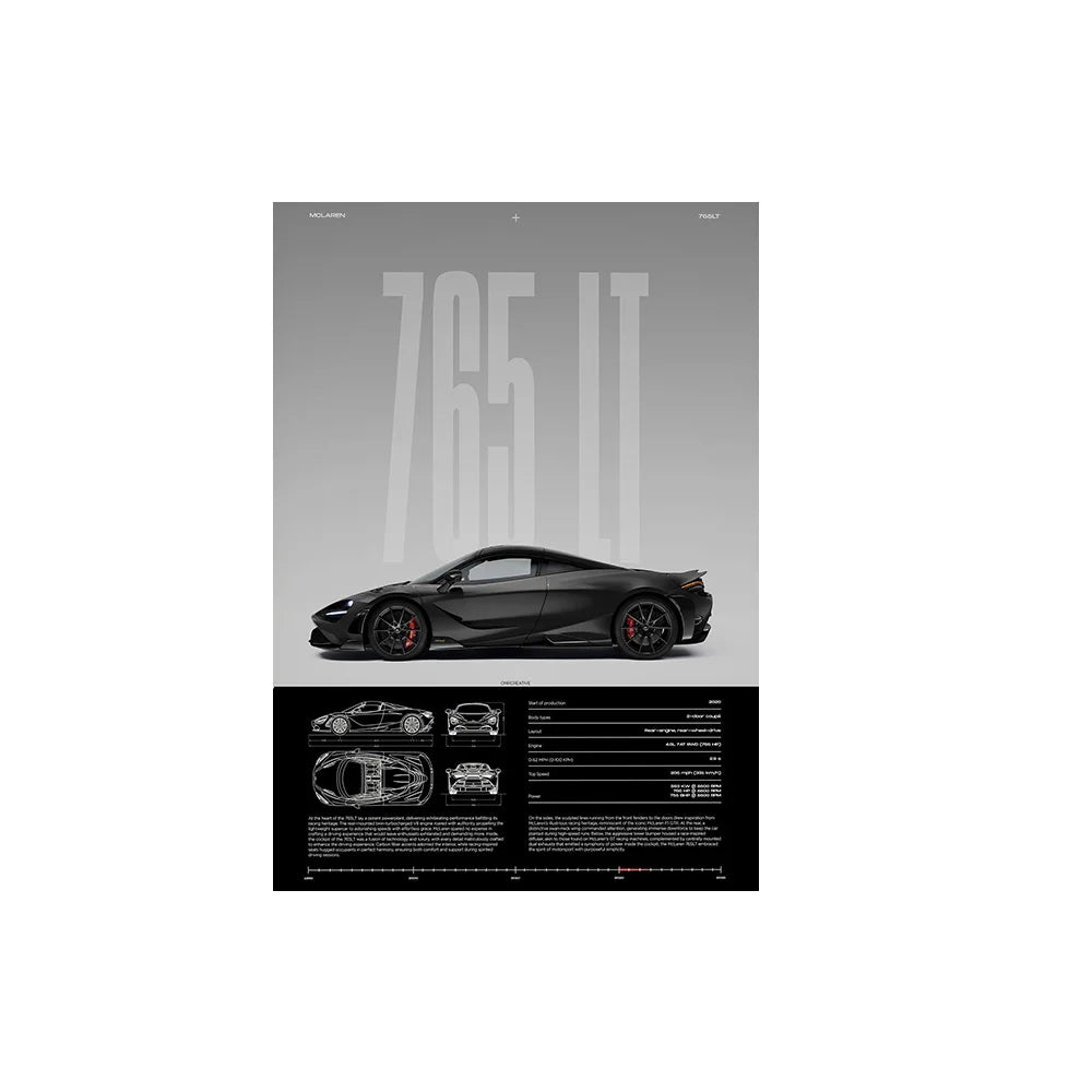 Performance Sports Cars Wall Art Poster Fashion Race Cars Canvas Painting Famous Cars Canvas Art Prints Cars Decorative Pictures