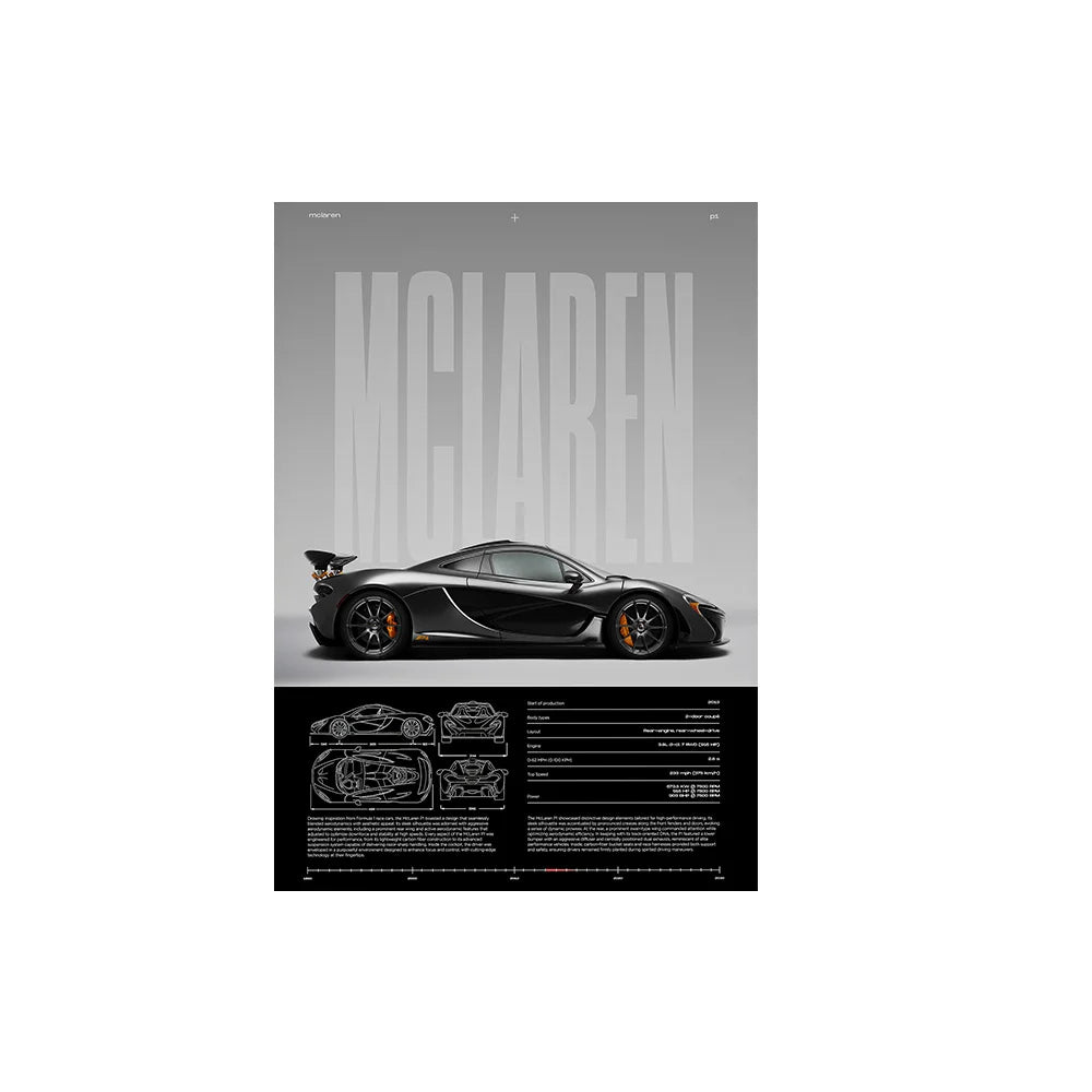 Performance Sports Cars Wall Art Poster Fashion Race Cars Canvas Painting Famous Cars Canvas Art Prints Cars Decorative Pictures